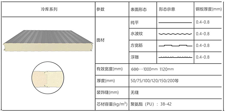 機制聚氨酯冷庫板2.jpg